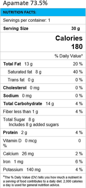 Apamate Nutritional Information