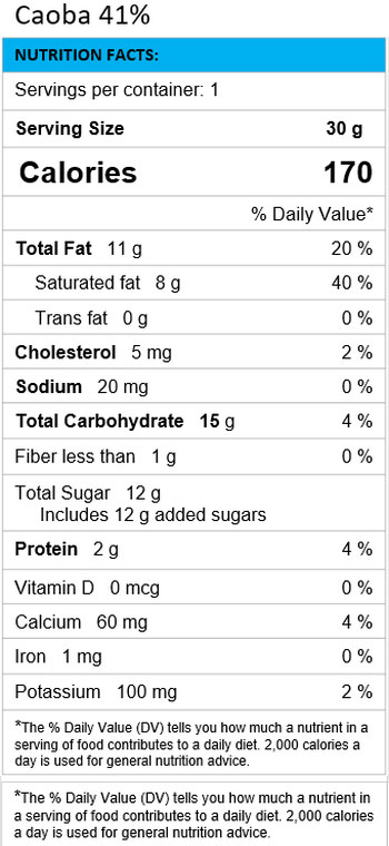 Caoba Nutritional Information